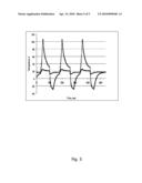 Hydropneumatic accumulator with a compressible regenerator diagram and image