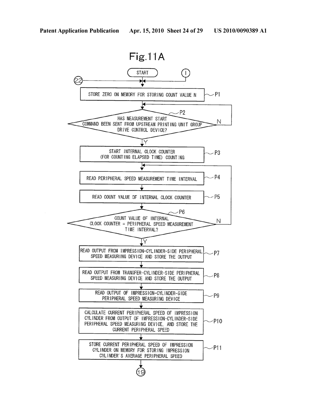 METHOD AND DEVICE FOR CONTROLLING DRIVING OF PROCESSING MACHINE - diagram, schematic, and image 25