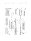 MAGNETIC FLUID SEAL WITH CENTERING OF BEARING AND SHAFT BY COMPRESSIBLE MEMBER diagram and image