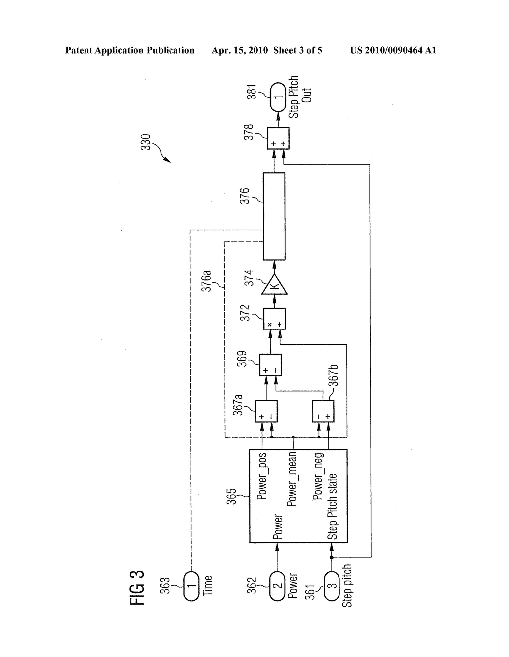 ADAPTIVE ADJUSTMENT OF THE BLADE PITCH ANGLE OF A WIND TURBINE - diagram, schematic, and image 04