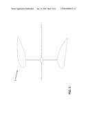 POWER-AUGMENTING SHROUD FOR ENERGY-PRODUCING TURBINES diagram and image