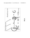 POWER-AUGMENTING SHROUD FOR ENERGY-PRODUCING TURBINES diagram and image