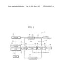 Fluid Machine, Rankine Circuit, and System for Utilizing Waste Heat from Vehicle diagram and image