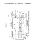 Fluid Machine, Rankine Circuit, and System for Utilizing Waste Heat from Vehicle diagram and image