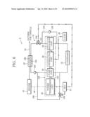 Fluid Machine, Rankine Circuit, and System for Utilizing Waste Heat from Vehicle diagram and image