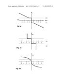 Frequency Responsive Charge Sustaining Control of Electricity Storage Systems for Ancillary Services on an Electrical Power Grid diagram and image