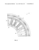 THERMAL MANAGEMENT IN A FAULT TOLERANT PERMANENT MAGNET MACHINE diagram and image