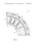 FAULT TOLERANT PERMANENT MAGNET MACHINE diagram and image