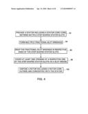 FAULT TOLERANT PERMANENT MAGNET MACHINE diagram and image