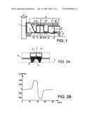 STRONG POWER COMPACT MICROWAVE TUBE diagram and image