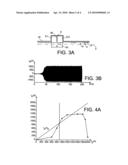 STRONG POWER COMPACT MICROWAVE TUBE diagram and image