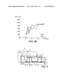 STRONG POWER COMPACT MICROWAVE TUBE diagram and image