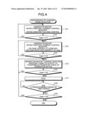 GENERATOR MOTOR DRIVING DEVICE AND METHOD FOR DISCHARGING CHARGES FROM CAPACITOR OF GENERATOR MOTOR DRIVING DEVICE diagram and image