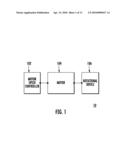 MOTOR SPEED CONTROLLER diagram and image