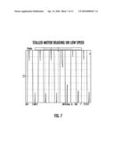 MOTOR SPEED CONTROLLER diagram and image