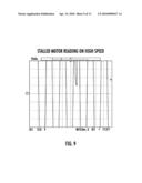 MOTOR SPEED CONTROLLER diagram and image