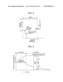 CHARGING APPARATUS diagram and image