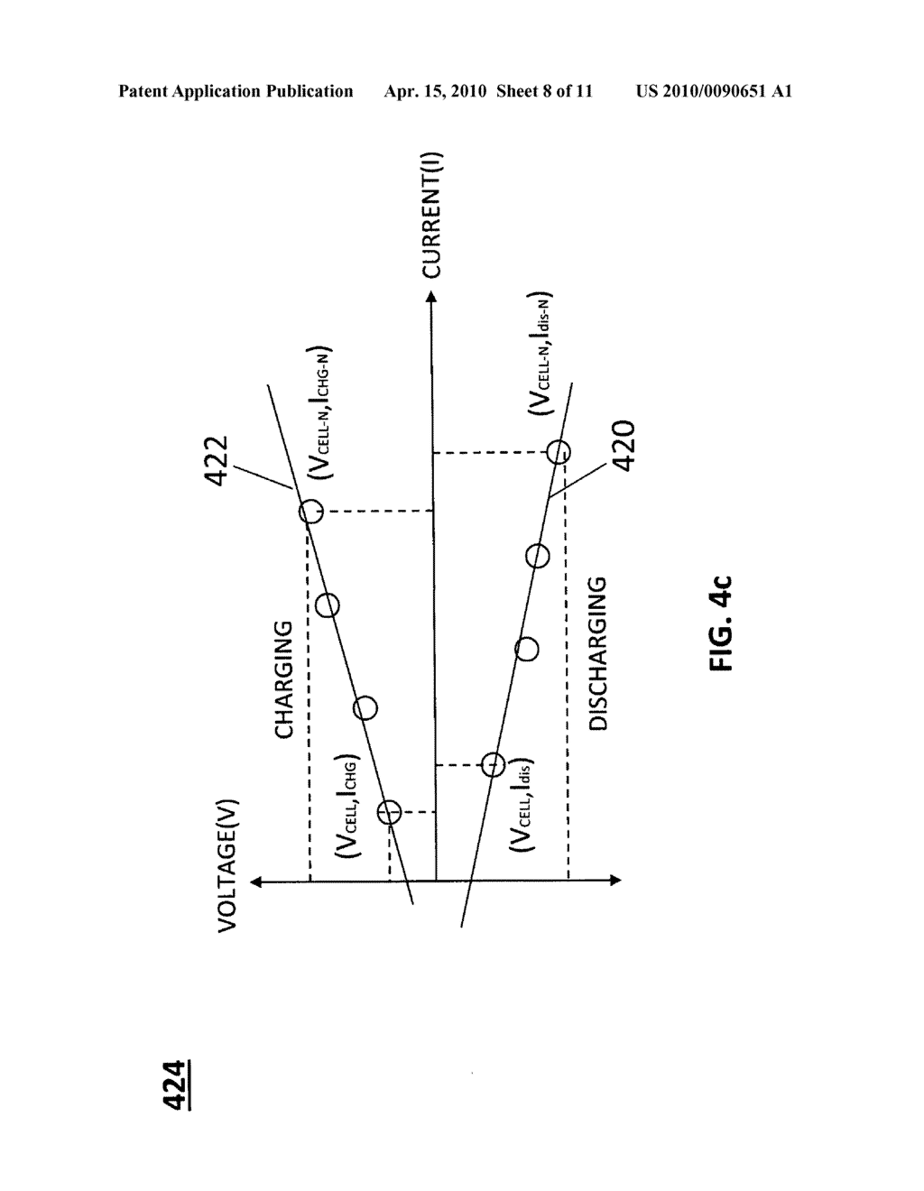 METHOD AND APPARATUS FOR DETERMINING STATE OF CHARGE OF A BATTERY - diagram, schematic, and image 09