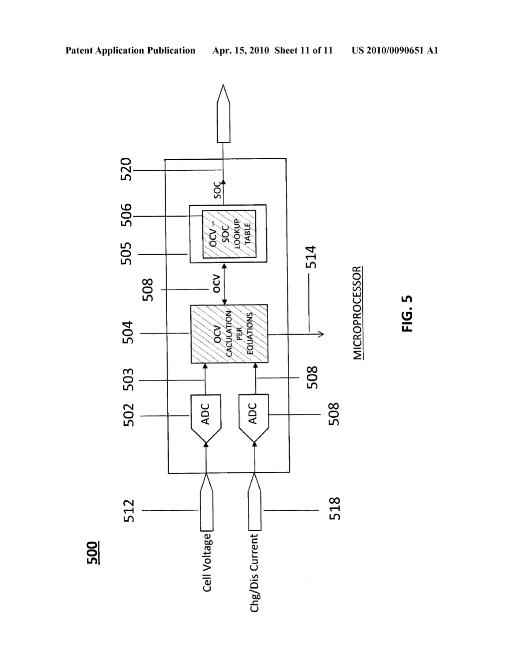 METHOD AND APPARATUS FOR DETERMINING STATE OF CHARGE OF A BATTERY - diagram, schematic, and image 12