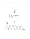 Arrangement for Wheel Rotational Speed Detection With Increased Intrinsic Safety diagram and image