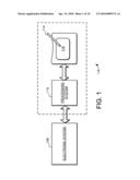 SENSOR DEVICE AND METHOD WITH AT SURFACE OBJECT SENSING AND AWAY FROM SURFACE OBJECT SENSING diagram and image