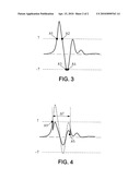 AUTOMATIC GAIN CONTROL CIRCUIT diagram and image