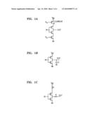 DIGITALLY CONTROLLED OSCILLATOR diagram and image