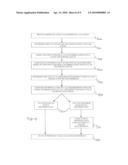 METHOD OF SHIPPING AND TRACKING INVENTORY diagram and image