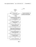 TRUSTED MONITORING SYSTEM AND METHOD diagram and image