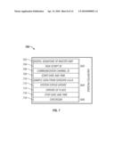 TRUSTED MONITORING SYSTEM AND METHOD diagram and image