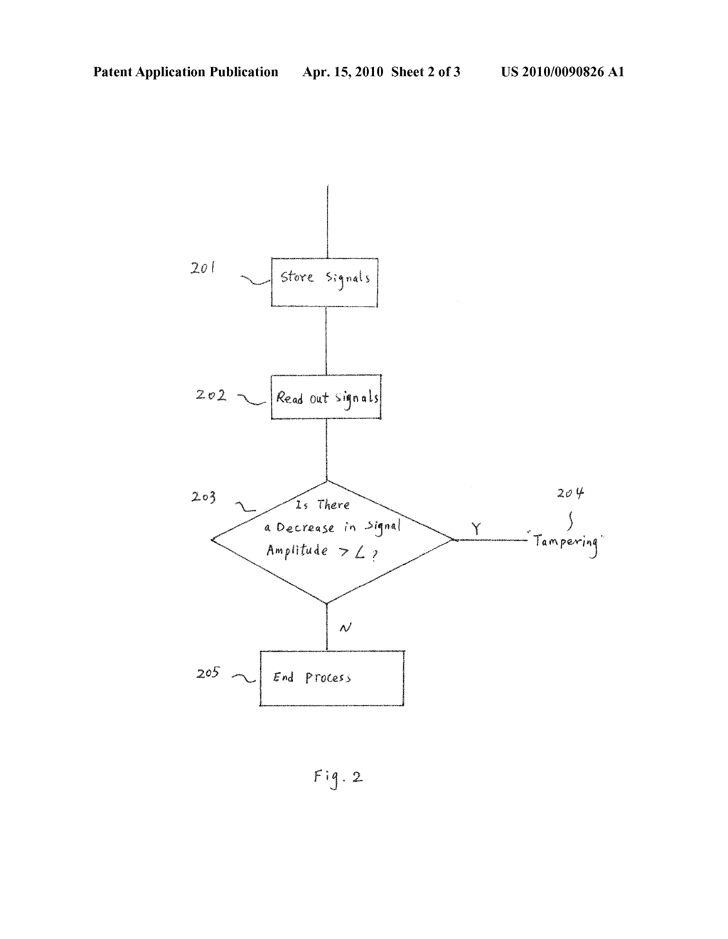 Technique for Detecting Tracking Device Tampering Using An Auxiliary Device - diagram, schematic, and image 03