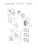 Location based proximity alert diagram and image