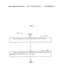 Methods and systems for sterilization diagram and image