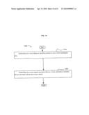 Methods and systems for sterilization diagram and image