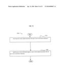 Methods and systems for sterilization diagram and image