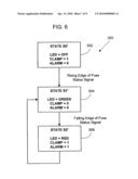 FUSE AND BREAKER ALARM DEVICE AND METHOD USING A FINITE STATE MACHINE diagram and image