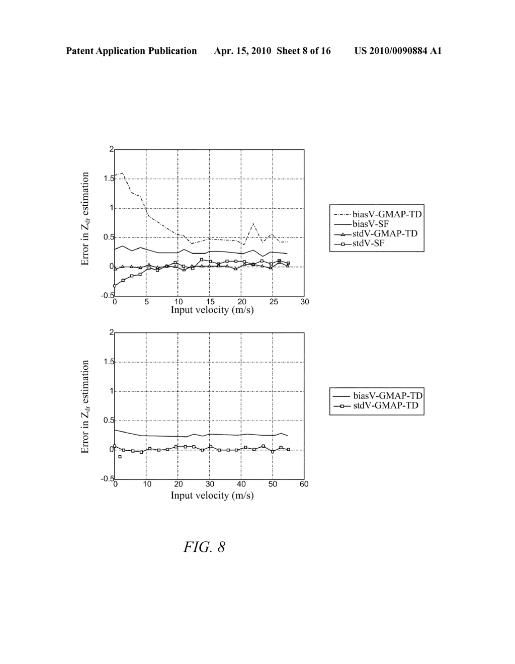 GAUSSIAN MODEL ADAPTIVE PROCESSING IN THE TIME DOMAIN - diagram, schematic, and image 09