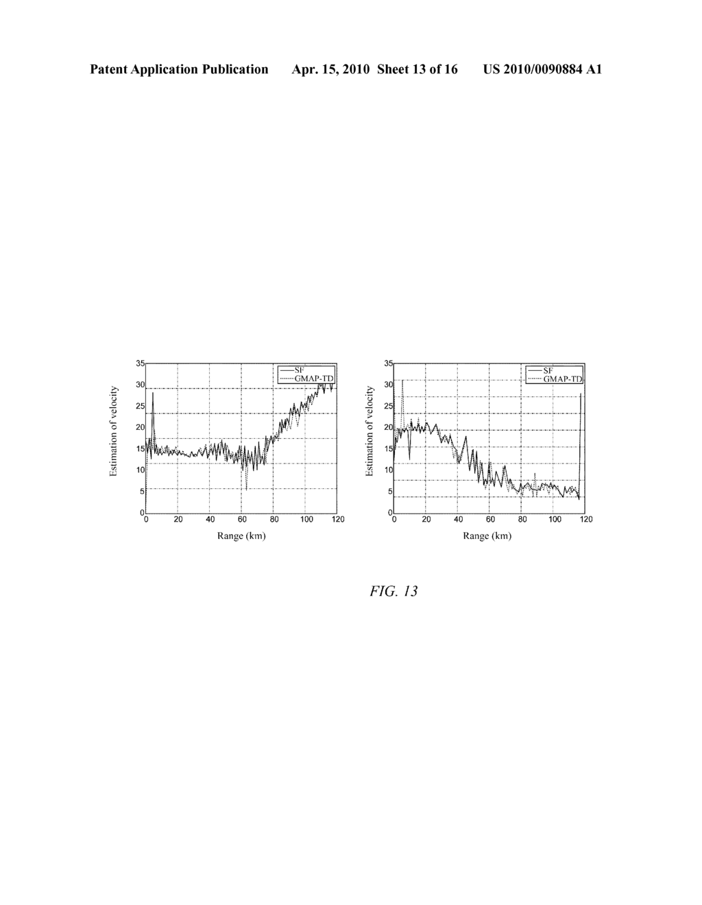 GAUSSIAN MODEL ADAPTIVE PROCESSING IN THE TIME DOMAIN - diagram, schematic, and image 14