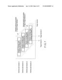 RADAR APPARATUS AND METHOD FOR FORMING RECEPTION BEAM OF THE SAME diagram and image