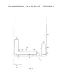 Antenna Arrangement diagram and image