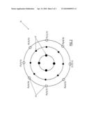 System And Method For Determining The Beam Center Location Of An Antenna diagram and image