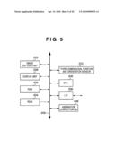 IMAGE PROCESSING SYSTEM, IMAGE PROCESSING APPARATUS, ABERRATION CORRECTION METHOD, AND COMPUTER-READABLE STORAGE MEDIUM diagram and image