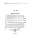 IMAGE PROCESSING SYSTEM, IMAGE PROCESSING APPARATUS, ABERRATION CORRECTION METHOD, AND COMPUTER-READABLE STORAGE MEDIUM diagram and image