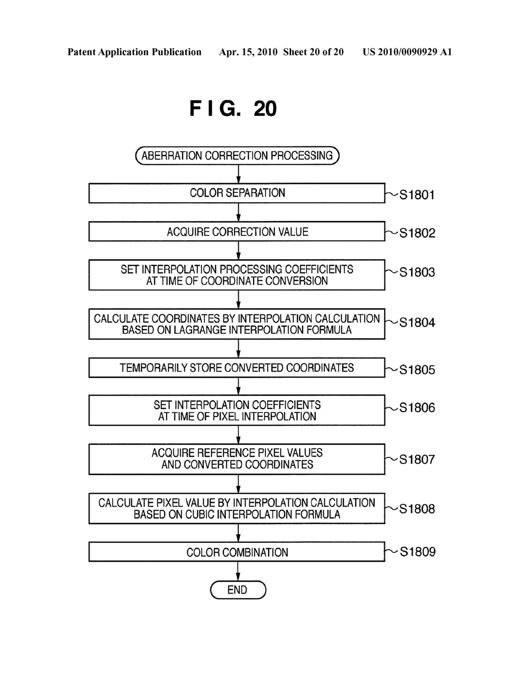 IMAGE PROCESSING SYSTEM, IMAGE PROCESSING APPARATUS, ABERRATION CORRECTION METHOD, AND COMPUTER-READABLE STORAGE MEDIUM - diagram, schematic, and image 21