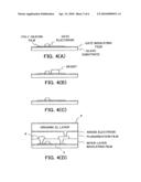 DISPLAY DEVICE AND MANUFACTURING METHOD THEREOF diagram and image