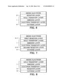 DISPLAY DEVICE AND MANUFACTURING METHOD THEREOF diagram and image