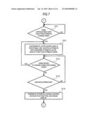 Information processing apparatus, information processing method, information processing system and information processing program diagram and image