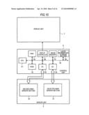 Information processing apparatus, information processing method, information processing system and information processing program diagram and image