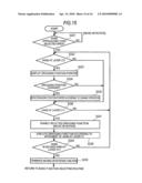 Information processing apparatus, information processing method, information processing system and information processing program diagram and image