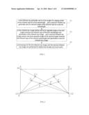 MULTI-TOUCH POSITIONING METHOD AND MULTI-TOUCH SCREEN diagram and image